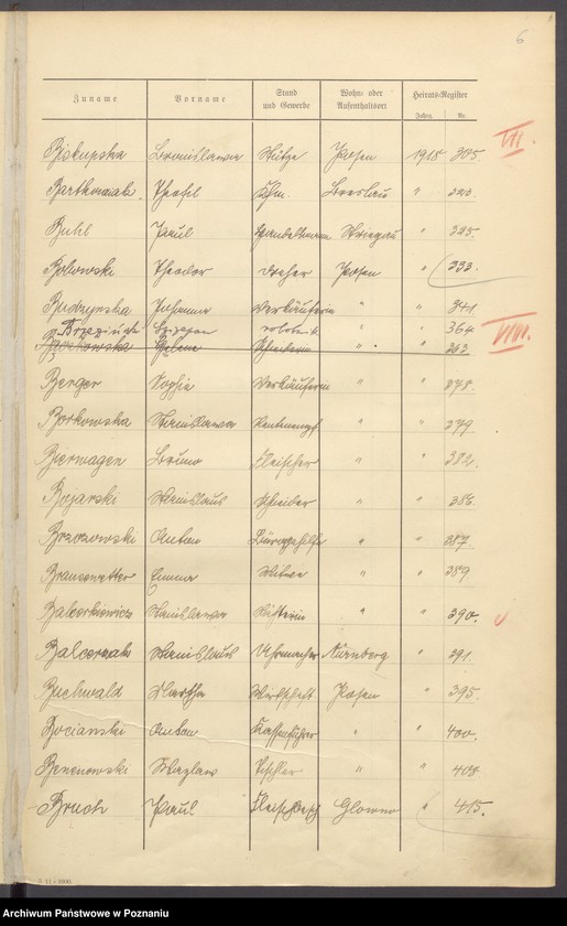 Obraz 8 z jednostki "Spis alfabetyczny małżeństw za 1918"