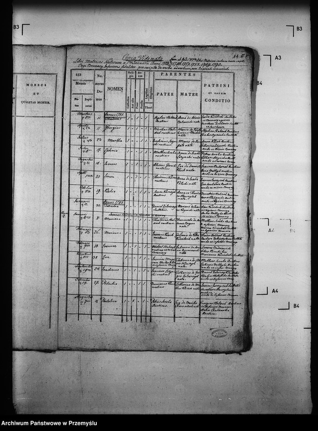 image.from.unit.number "[Kopie ksiąg metrykalnych parafii Brunary Wyżne z filiami Brunary Niżne, Czarna, Jaszkowa (dekanat Grybów)]"