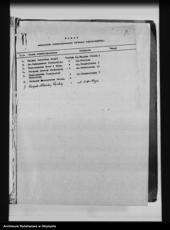 image.from.unit.number "Wykazy i sprawozdania Stowarzyszeń Wyższej Użyteczności"