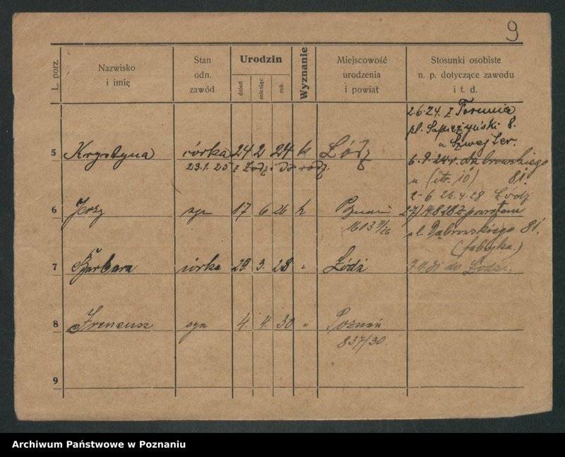 Obraz 11 z jednostki "Zommer - Żurawowicz"