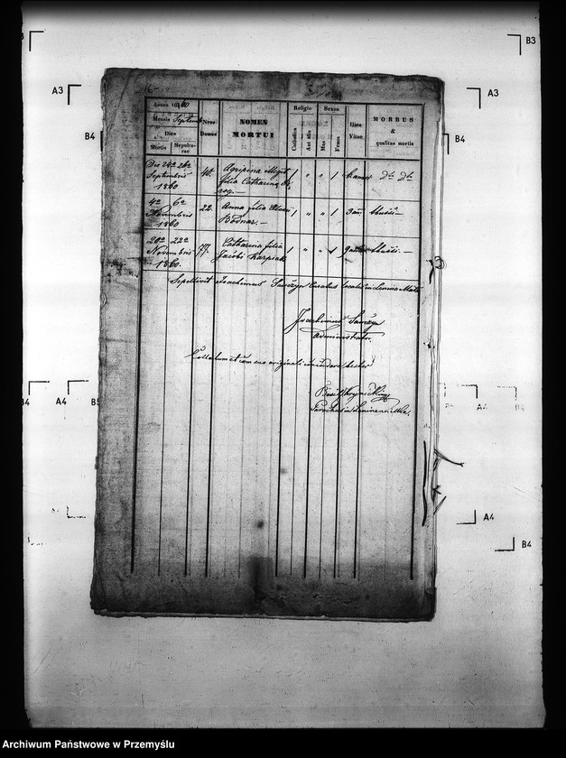image.from.unit.number "[Kopie ksiąg metrykalnych parafii Lenina Mała (dekanat Stary Sambor)]"