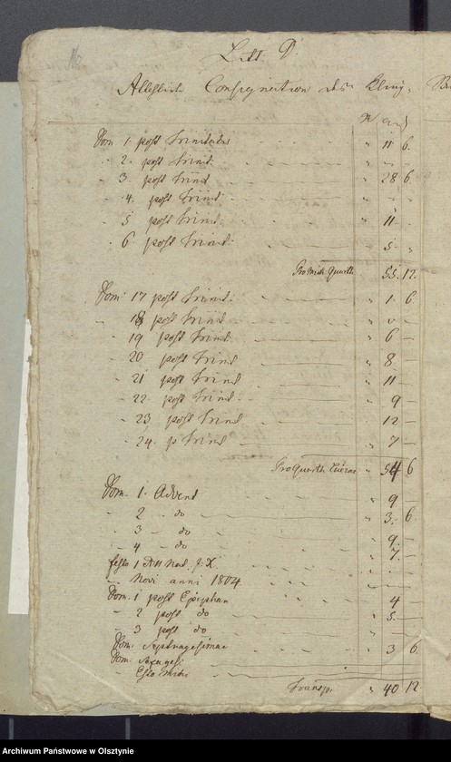 image.from.unit.number "Schul-Cassen Rechnung des Kirchspiels Widminnen"
