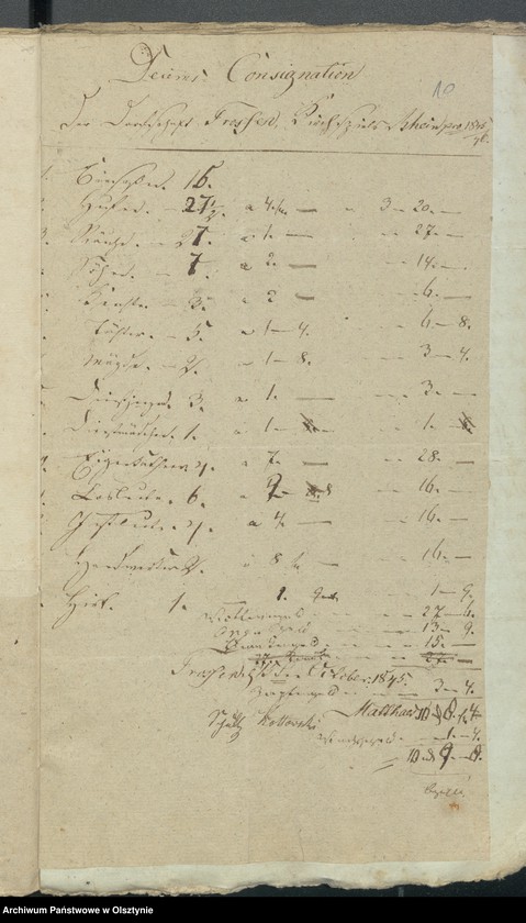 image.from.unit.number "Decem Consignations zur Jahres Rechnung der Kirche zu Rhein"