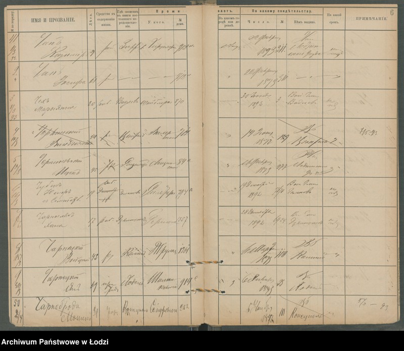 Obraz 9 z jednostki "[Księga ludności niestałej m. Łodzi lit. Cz]"