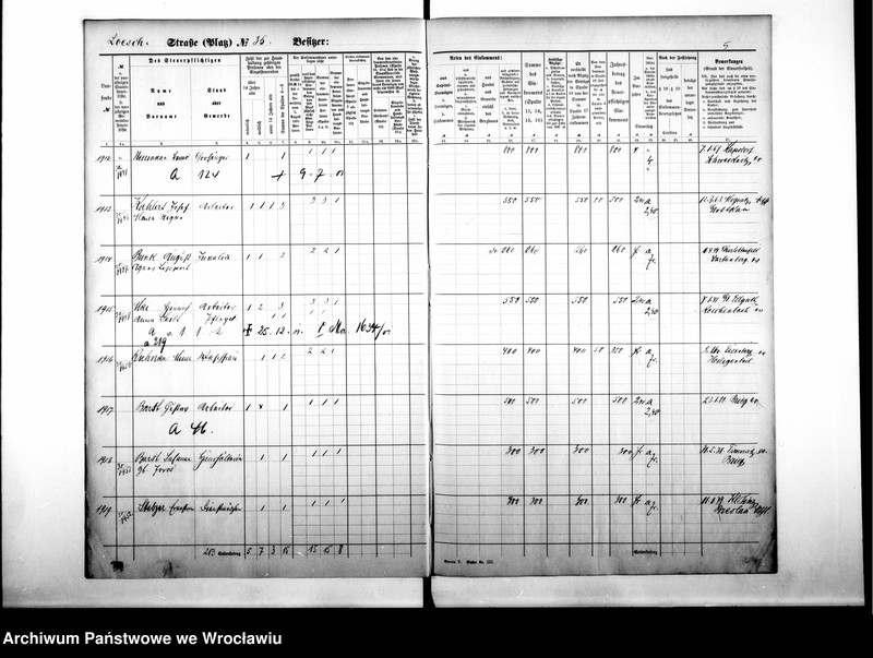 image.from.unit.number "Personenverzeichnisse"