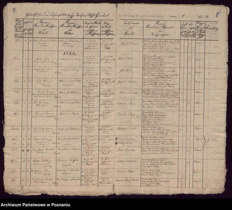 image.from.unit.number "Taufregister"