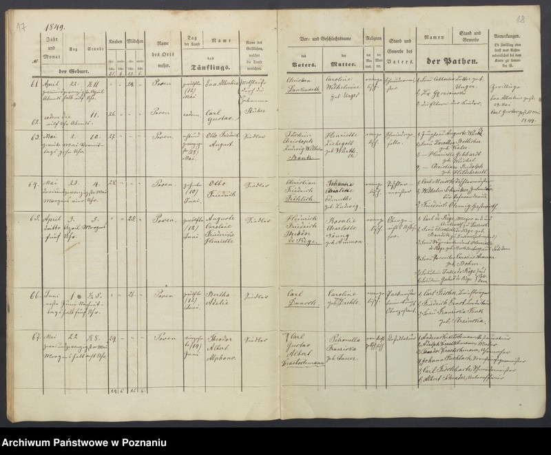 Obraz 12 z jednostki "Taufregister"