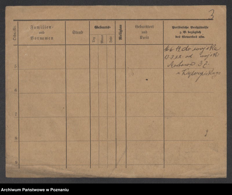 image.from.unit.number "Wozieńska - Woźniak (żonaci, wdowy)"