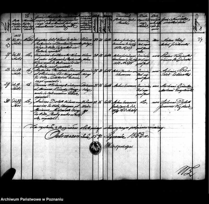 image.from.unit.number "Duplikaty zaślubionych, urodzonych, zmarłych"