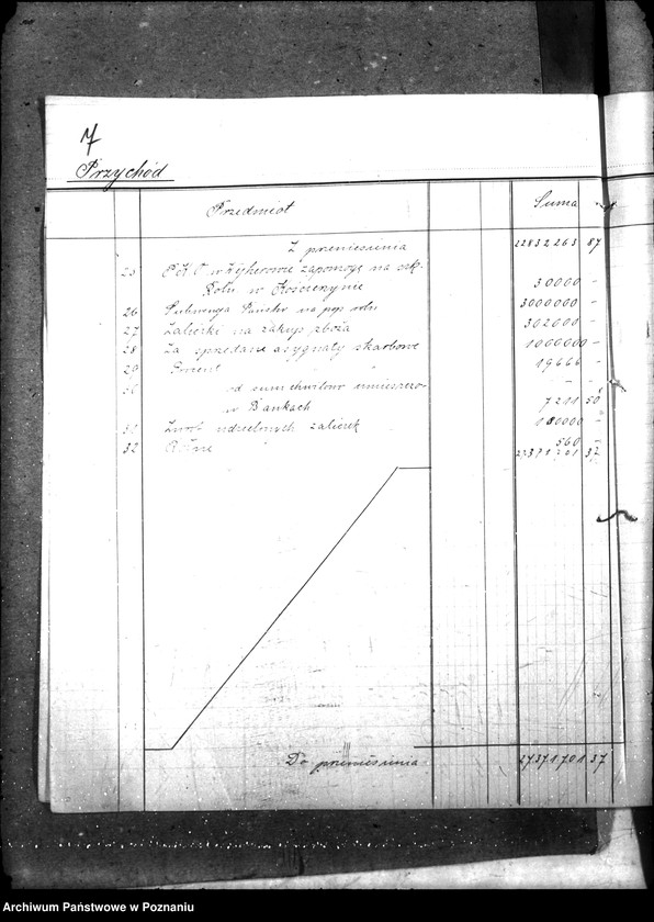 Obraz 12 z jednostki "Sprawozdania kasowe"