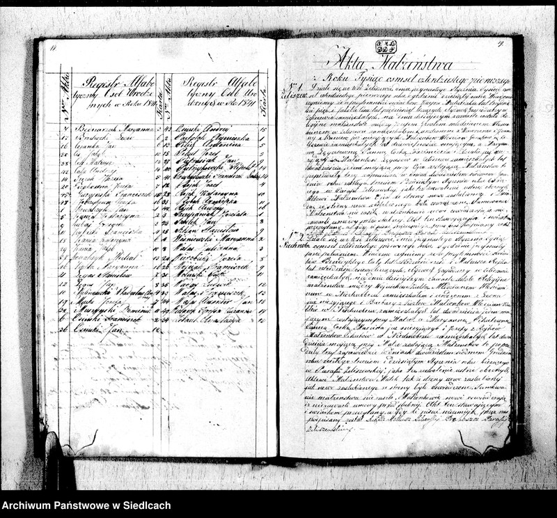 image.from.unit.number "Akta urodzeń, małżeństw, zgonów"