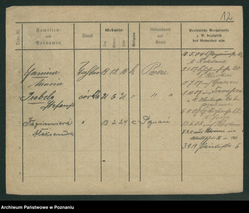 Obraz 14 z jednostki "Przonowska - Przybyła"