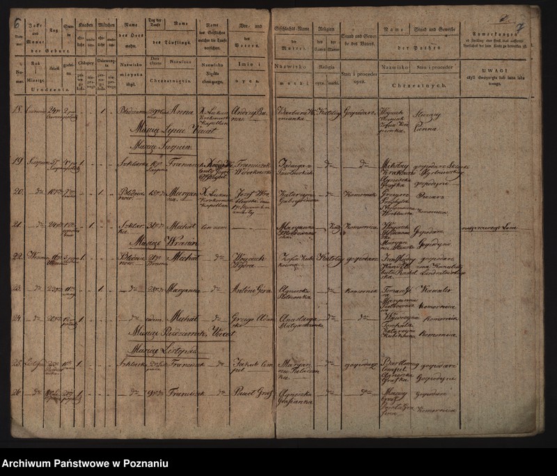 image.from.unit.number "Duplikat chrztów, pogrzebów i ślubów"