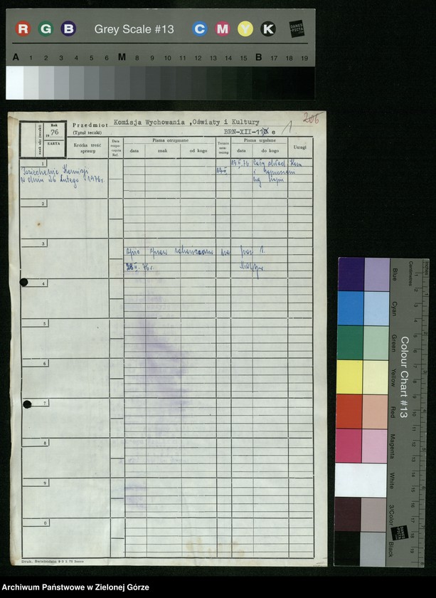 image.from.unit.number "Protokóły z posiedzeń Komisji Wychowania, Oświaty i Kultury Wojewódzkiej Rady Narodowej w Zielonej Górze; Nr 14, 1 - 5"