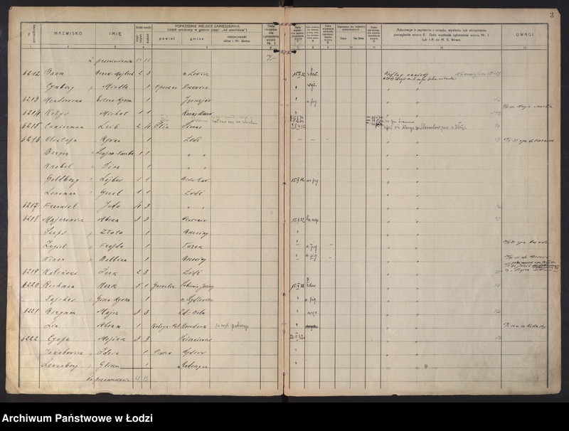 Obraz 6 z jednostki "Księga kontroli ruchu ludności (rejestr osób przybywających do gminy) Łódź, komisariat V, ks. III, nr 6198-7730"