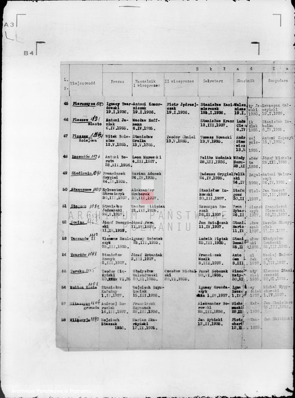 image.from.unit.number "Stowarzyszenie ochotniczej straży pożarnej powiat jarociński litery od A-J"