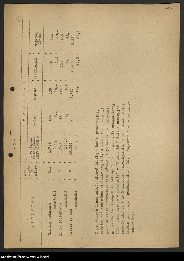 Obraz 14 z jednostki "Ministerstwo Przemysłu i Handlu; instrukcje i okólniki"