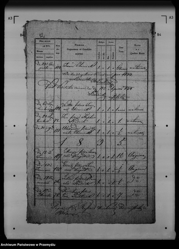 Obraz 16 z jednostki "[Kopie ksiąg metrykalnych parafii Rudki (dekanat Rudki)]"