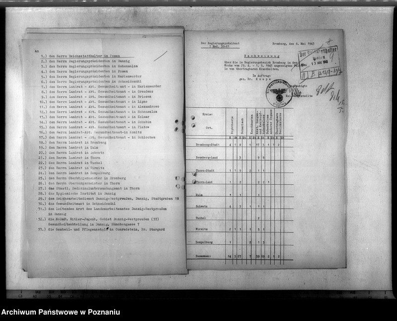 Obraz 12 z jednostki "Nachweisung von übertragbaren Krankheiten"