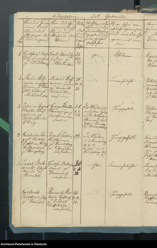 image.from.unit.number "Tauf-, Trau- und Todten-Register"