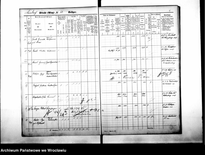 image.from.unit.number "Personenverzeichnisse"