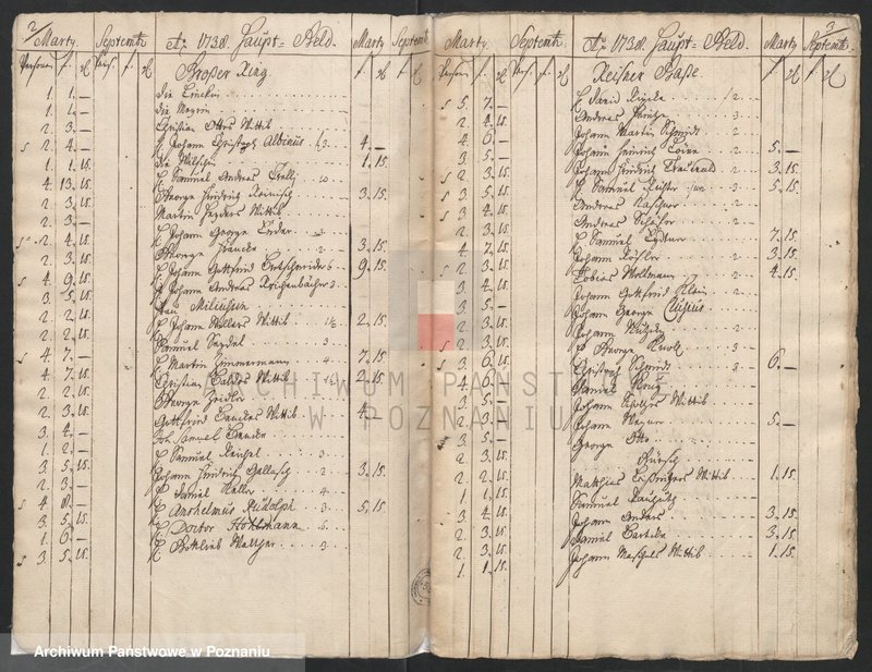 Obraz 5 z jednostki "Einnahme des Hauptgeldes, Einnahme des Wachtgeldes; język niemiecki"