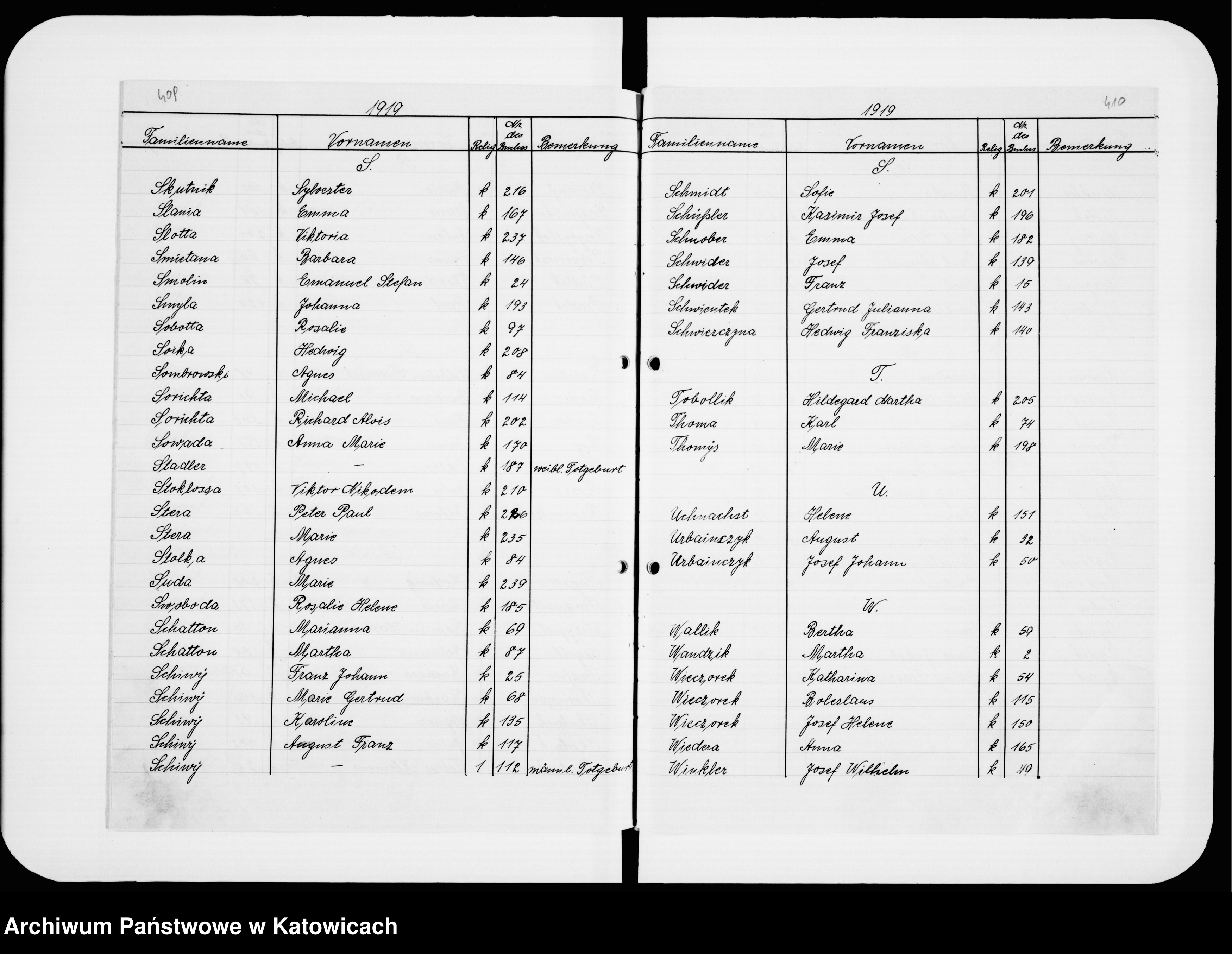 Skan z jednostki: Skorowidz do ksiąg zgonów
