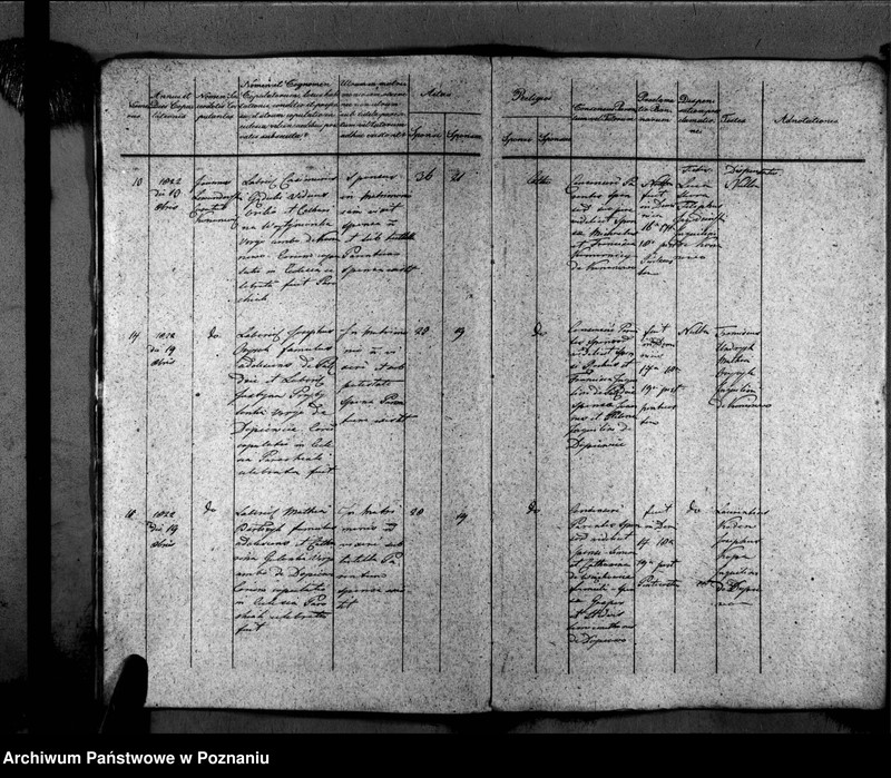 image.from.unit.number "Liber copulatorum"