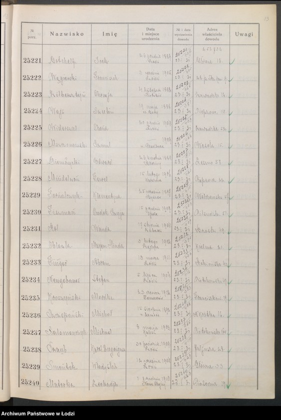 image.from.unit.number "Ewidencja dowodów osobistych wydanych przez Zarząd gminy Łódź od nr 25001 do 30000"