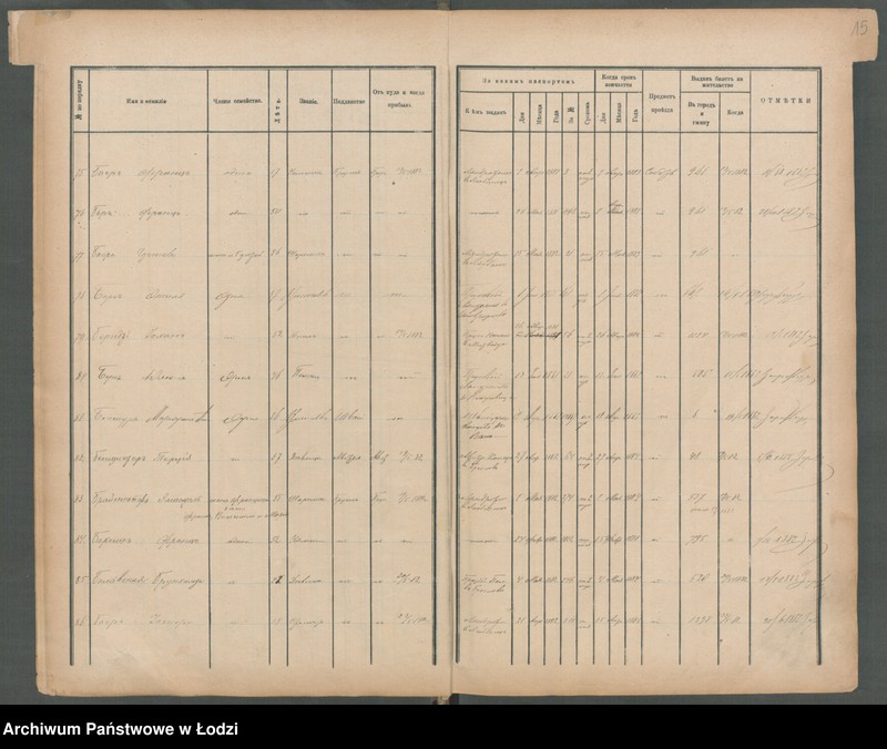 Obraz 18 z jednostki "[Księga ludności niestałej m. Łodzi]"