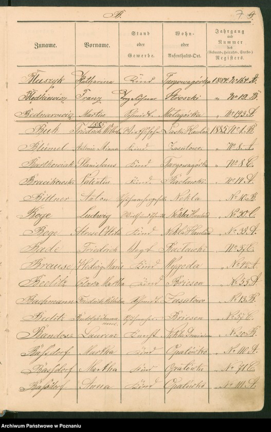 image.from.unit.number "Skorowidz urodzeń, małżeństw i zgonów"