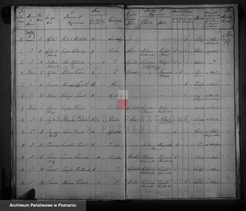 image.from.unit.number "Duplikat urodzeń, małżeństw i zgonów"