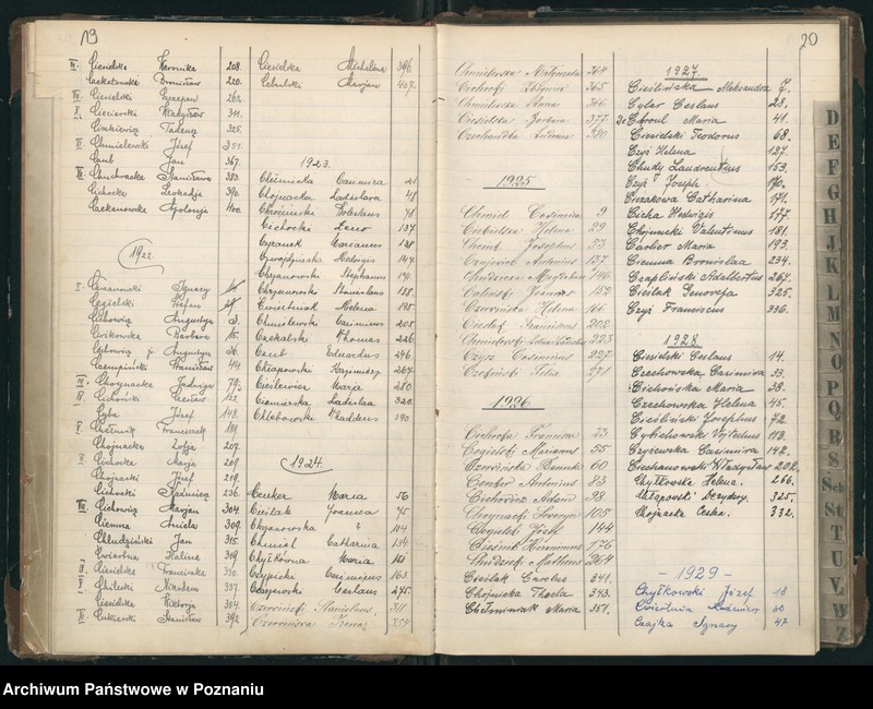 Obraz 14 z jednostki "Indeks zgonów"