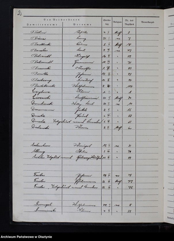 image.from.unit.number "Sterbe-Neben-Register Nr 1 - 107"