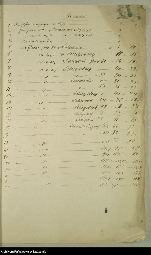 image.from.unit.number "Die Kirchenbuchsduplicate von der Parochie Silligsdorff [Sielsko]"