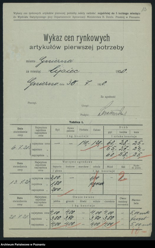 Obraz 15 z jednostki "[Wykaz cen rynkowych artykułów pierwszej potrzeby w poszczególnych miastach Województwa Poznańskiego za miesiąc lipiec 1920]"