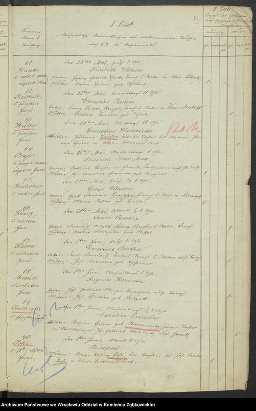 image.from.unit.number "Amtsgericht Schweidnitz Duplicate der Kirchenbücher der evang. Kirche zu Leutmannsdorf"