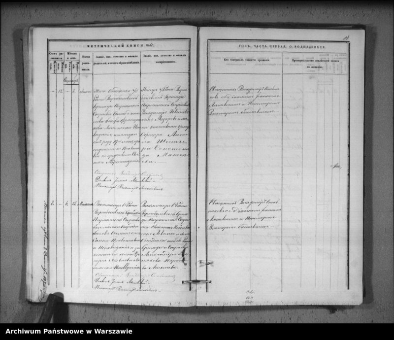 image.from.unit.number "Akta urodzeń, małżeństw i zgonów"