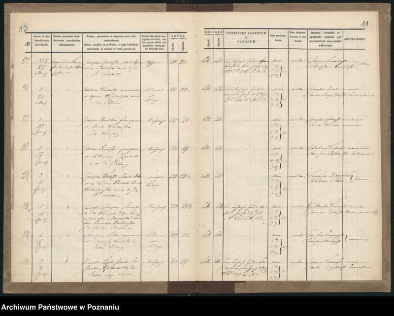 Obraz 8 z jednostki "Księga małżeństw"