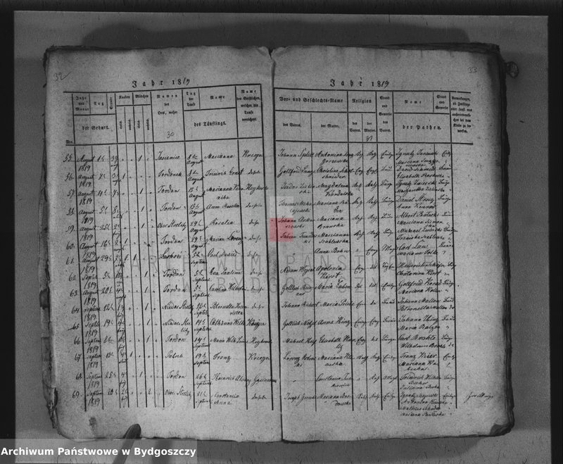 image.from.unit.number "Akta chrztów, ślubów, zgonów"