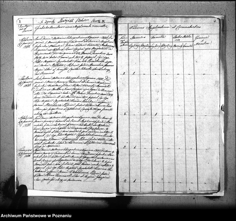 image.from.unit.number "Liber baptisatorum, copulatorum, mortuorum"