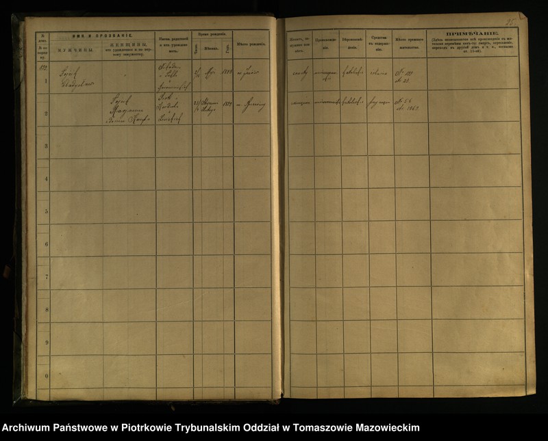 image.from.unit.number "[Księga ludności stałej miasta Brzezin tom IV]"