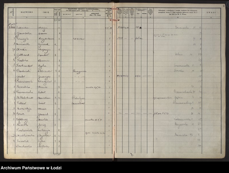 Obraz 5 z jednostki "Księga kontroli ruchu ludności (rejestr osób opuszczających gminę) Łódź, komisariat III, nr 2866-3643, nr 1-3495"