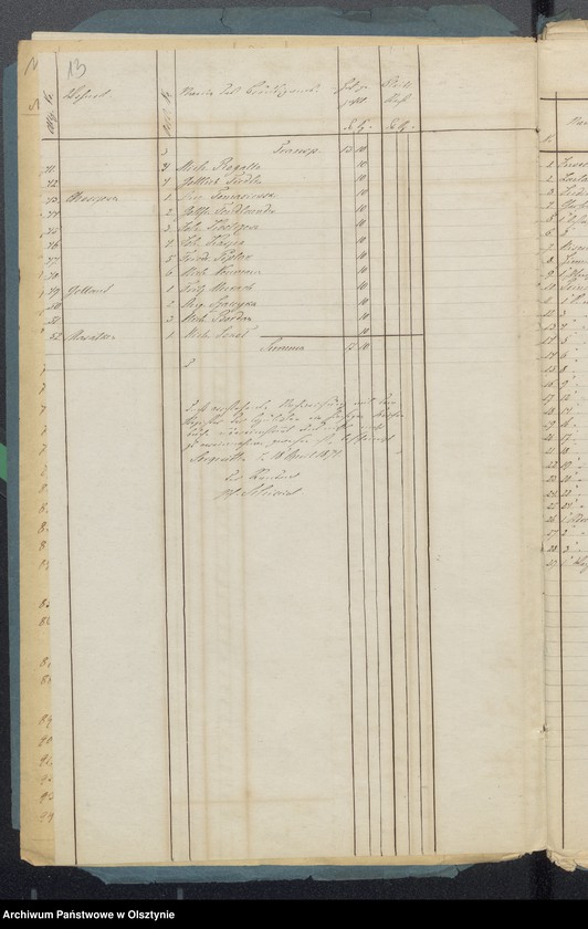 image.from.unit.number "Sorquittensche Schul-Kassen-Rechnung"