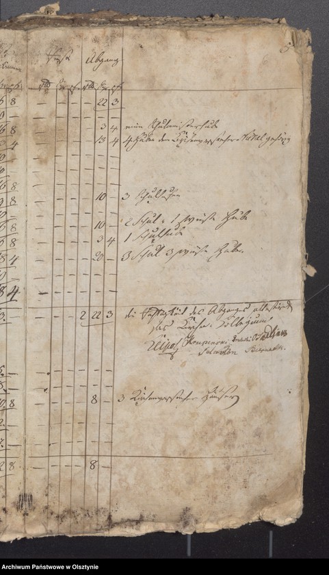 image.from.unit.number "Passenheimsche Stadt Kirchen Rechnung über Einnahme und Ausgabe"