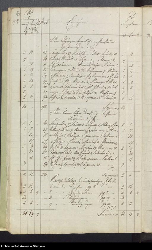 image.from.unit.number "Kirchen Rechnung der Sorquittenschen Kirche aller Einnahme und Ausgabe"