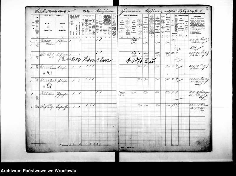 image.from.unit.number "Personalienverzeichnisse"