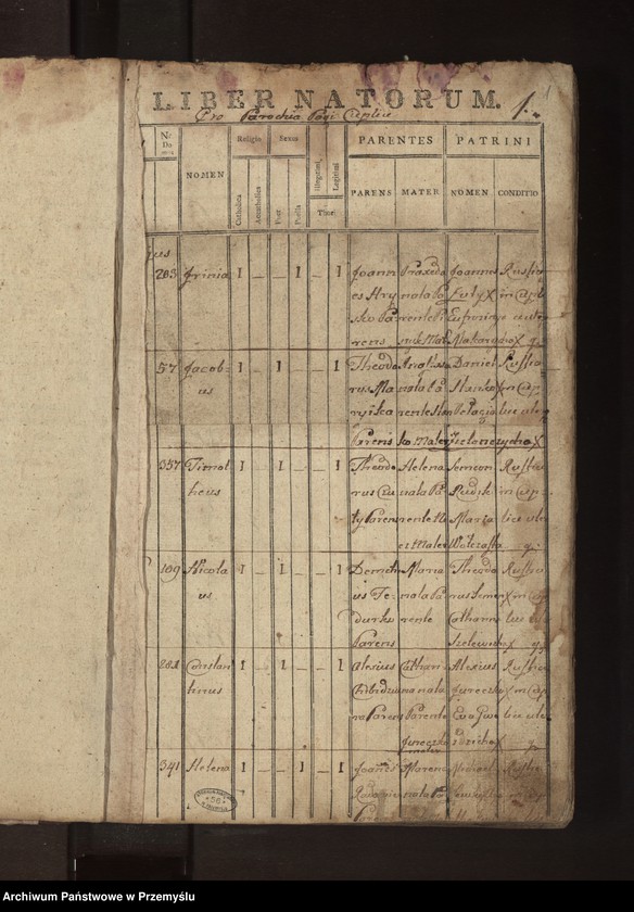 Obraz z jednostki "Tomus I Liber natorum pro Parochia r. gc. Cieplice ab Anno 1784 usque 1802"