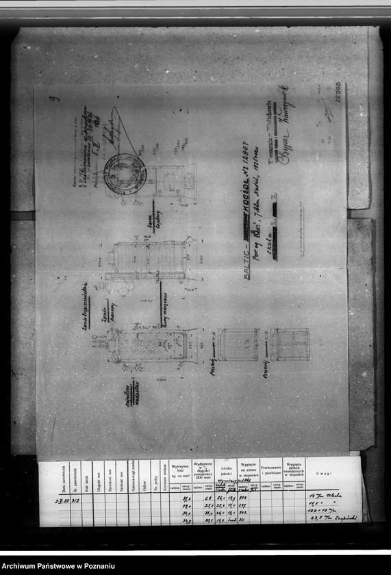 Obraz 13 z jednostki "Mleczarnia w Wielichowie - Spółdz. z ograniczoną odpowiedzialnością nr woj. kotła 5898"