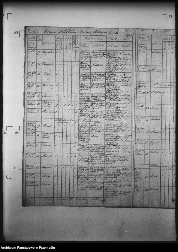 image.from.unit.number "[Kopie ksiąg metrykalnych parafii Roztoka Wielka z filią Krzyżówka (dekanat Muszyna)]"